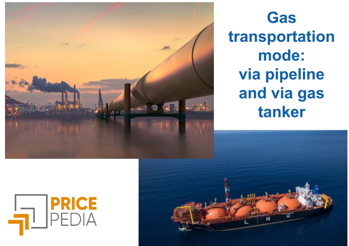 Gas transportation mode:  via pipeline and via gas tanker