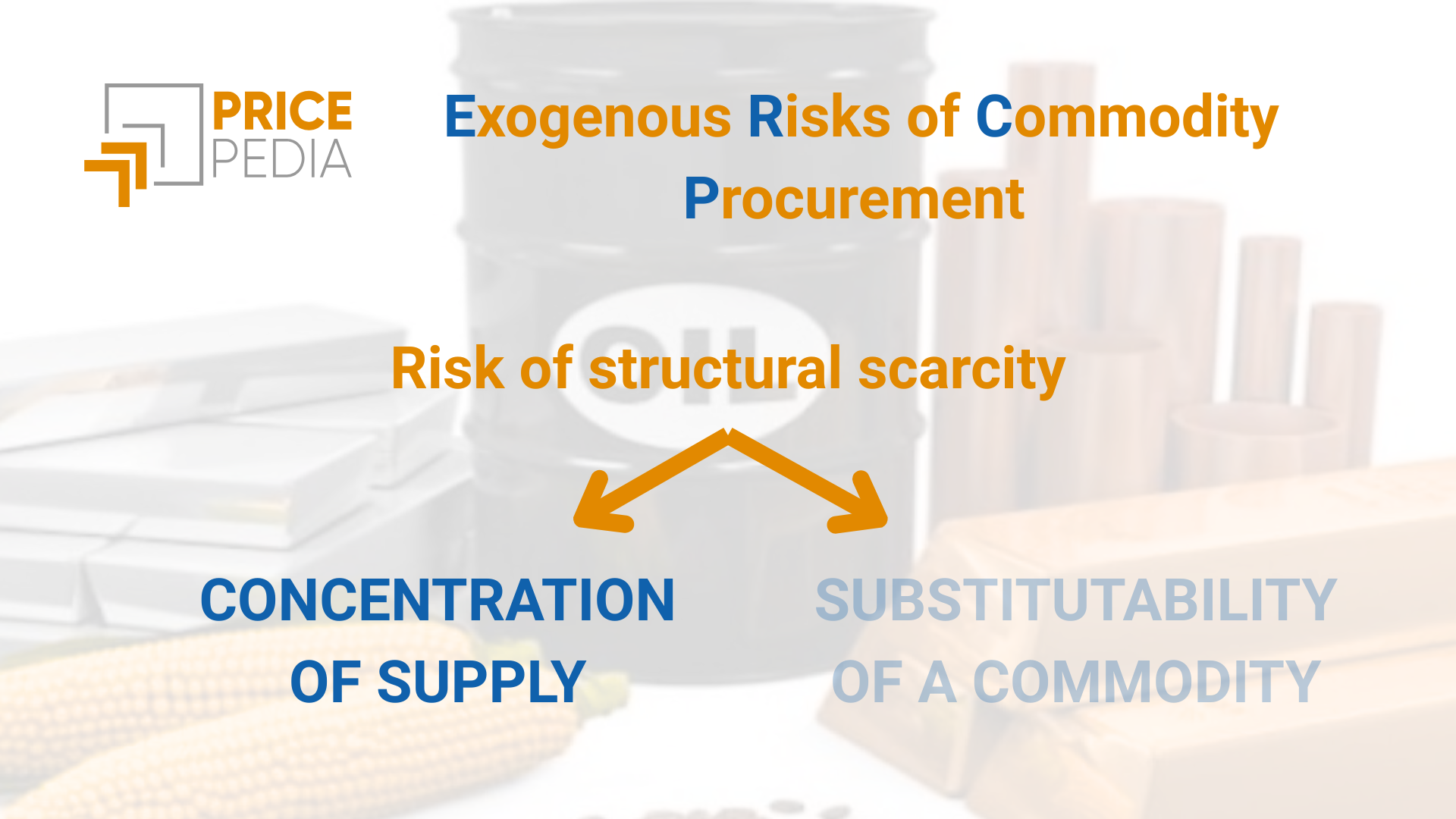 infographic risk of structural scarcity