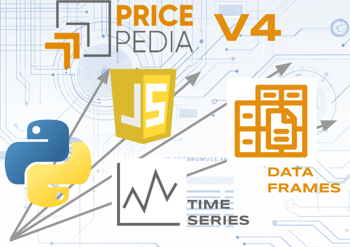 Development PricePedia V4