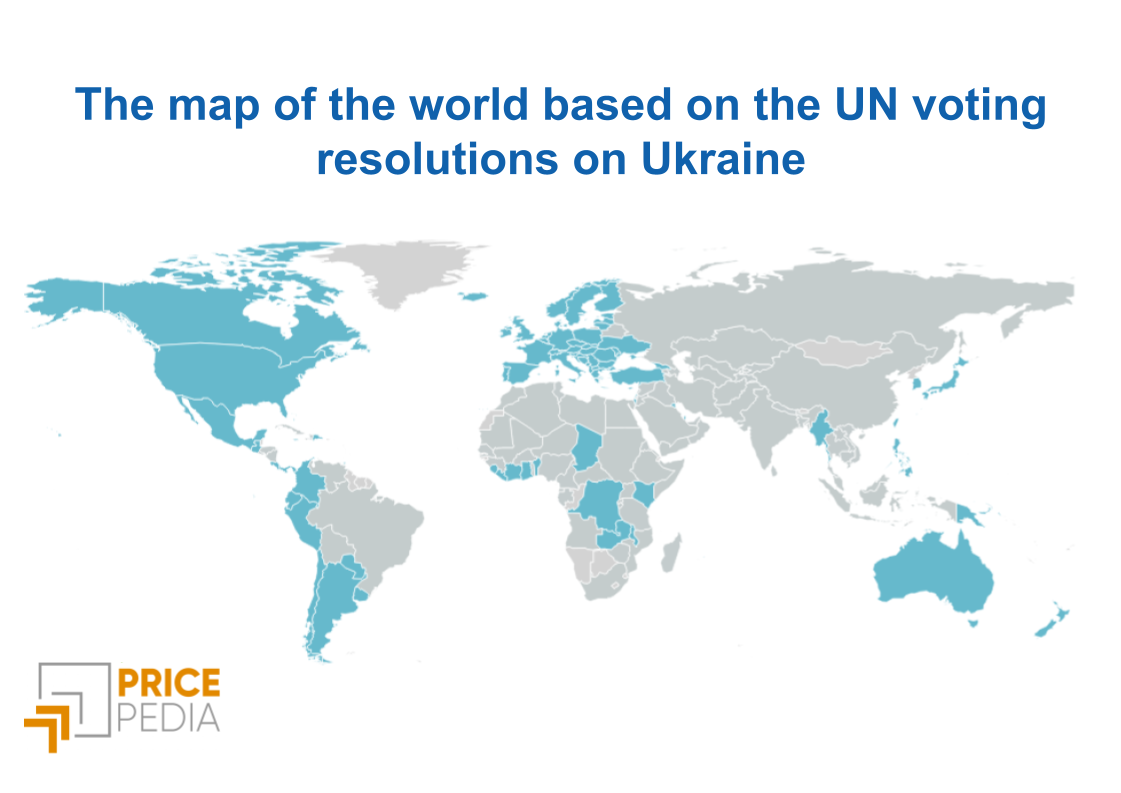 World map based on UN voting on resolutions regarding Ukraine