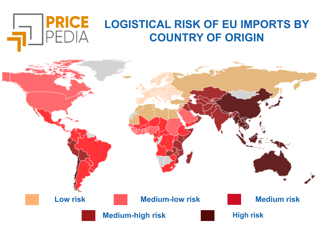 LOGISTICAL RISK OF EU IMPORTS BY COUNTRY OF ORIGIN