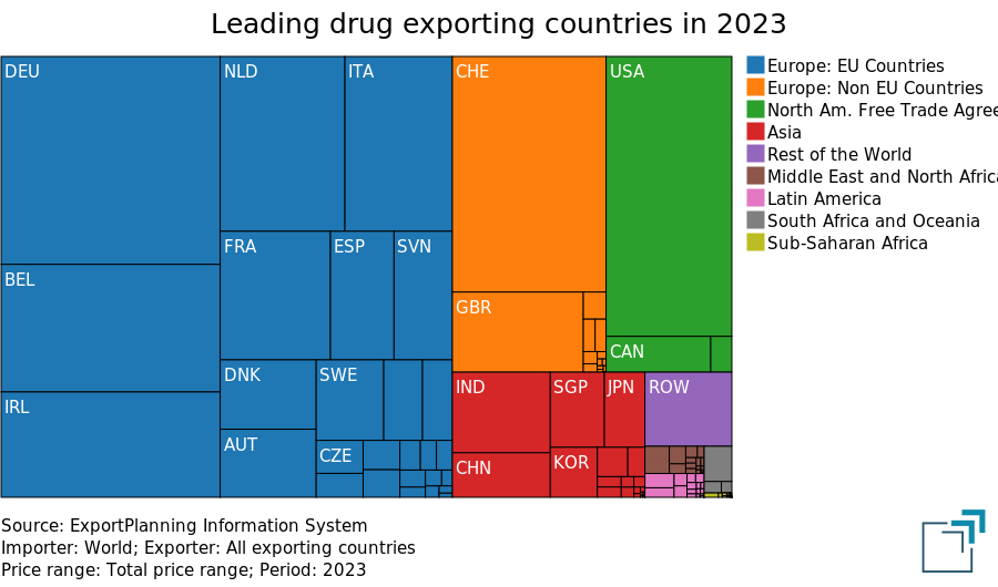 Leading drug exporting countries in 2023